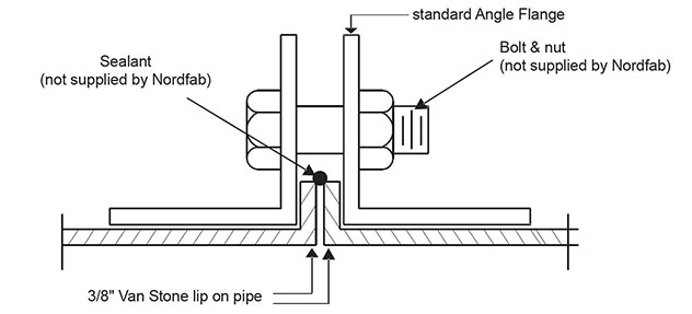 Connection of Two Flanged Pipes