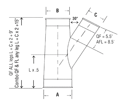 Related image 1
