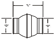 Nordfab Ducting dimensions