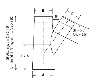 Nordfab Duct Branch dimensions