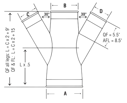 Nordfab Ducting Double Branch dimensions