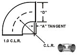 Nordfab Ducting Press Formed Elbow dimensions
