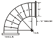 Nordfab Ducting Elbow with Flanges dimensions