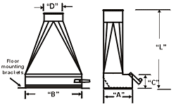 Nordfab Ducting Floor Sweep dimensions