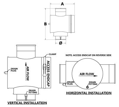 Nordfab Ducting Mist Recycler dimensions
