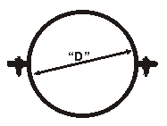 Nordfab Ducting Standard Pipe Hanger dimensions