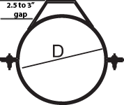 Nordfab Ducting HJ Pipe Hanger dimensions