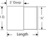 Nordfab Ducting Quick-Fit Machine Adapter dimensions