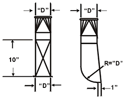 Nordfab Ducting Saw Hood dimensions