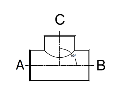 Related image 1