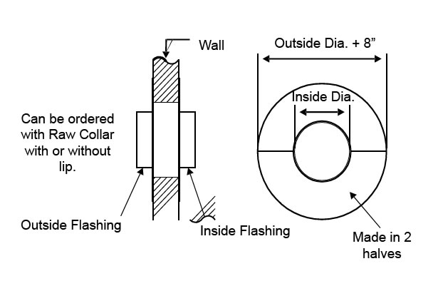 Nordfab Ducting Wall Flashing